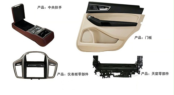 汽車(chē)零部件