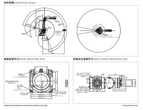 機器人動作范圍