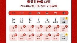 瑞龍呈祥，新年新禧丨靈科超聲波2024年春節(jié)放假通知