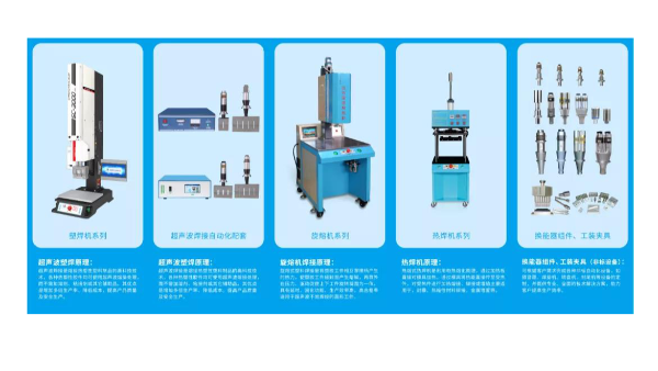 報告，這里是靈科超聲波寧波辦事處！