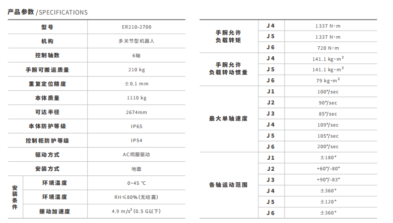 大型機(jī)器人