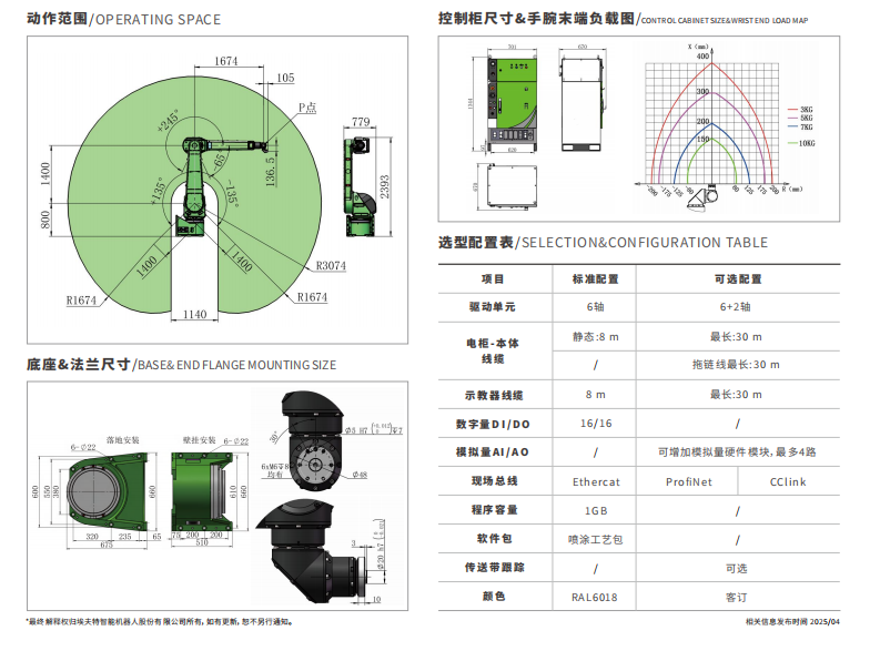 大型機器人工作范圍
