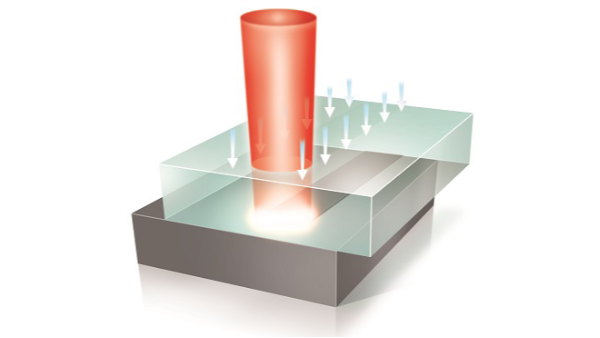 塑料激光焊接：精密制造的新一代連接技術